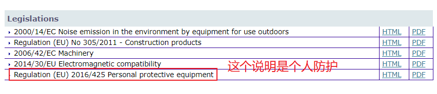 如何查詢ce認證真?zhèn)? style=